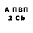 БУТИРАТ вода Jason Vela